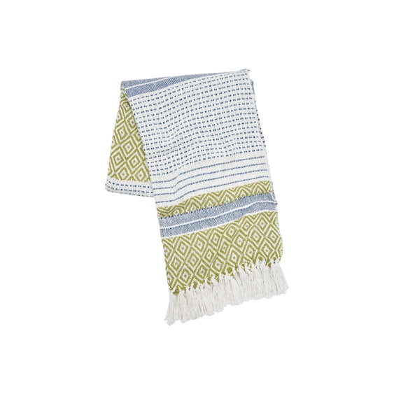 Berkley Citron Throw Blanket